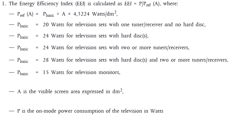 TV EU Energy Efficiency Index