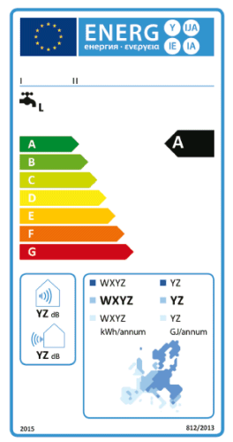 Solar Water Heater Label