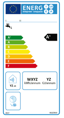 Conventional Water Heater Label