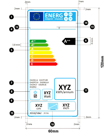 TV label size in mm