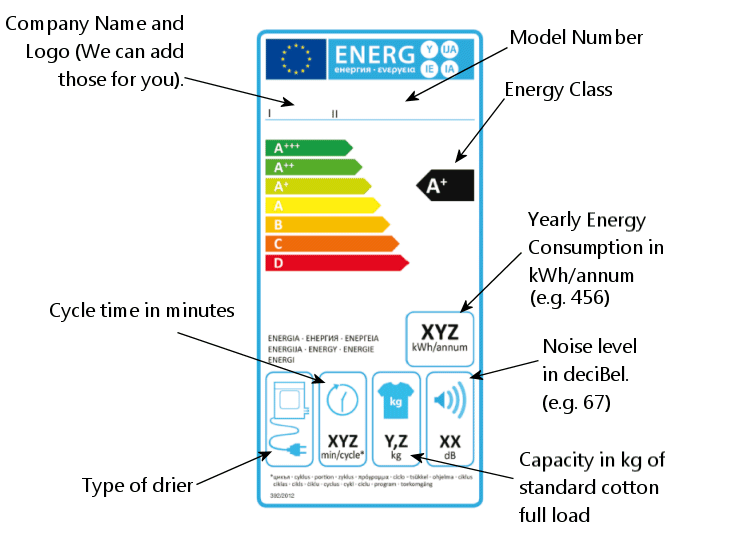 Energy Label for EU dishwasher retailers