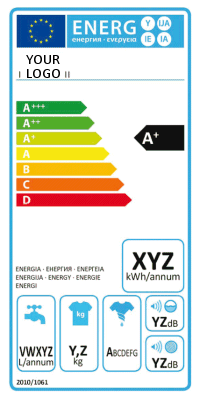 EU washing machine label example