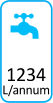 Water consumption of dishwashers