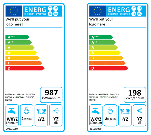 Dishwasher power consumption, comparing labels